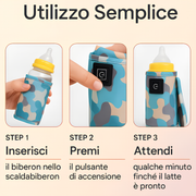Fantababy™-Creare opportunità attraverso l’innovazione